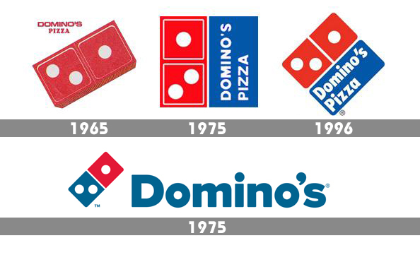 Logo De Dominos Pizza Png Ardusat Org